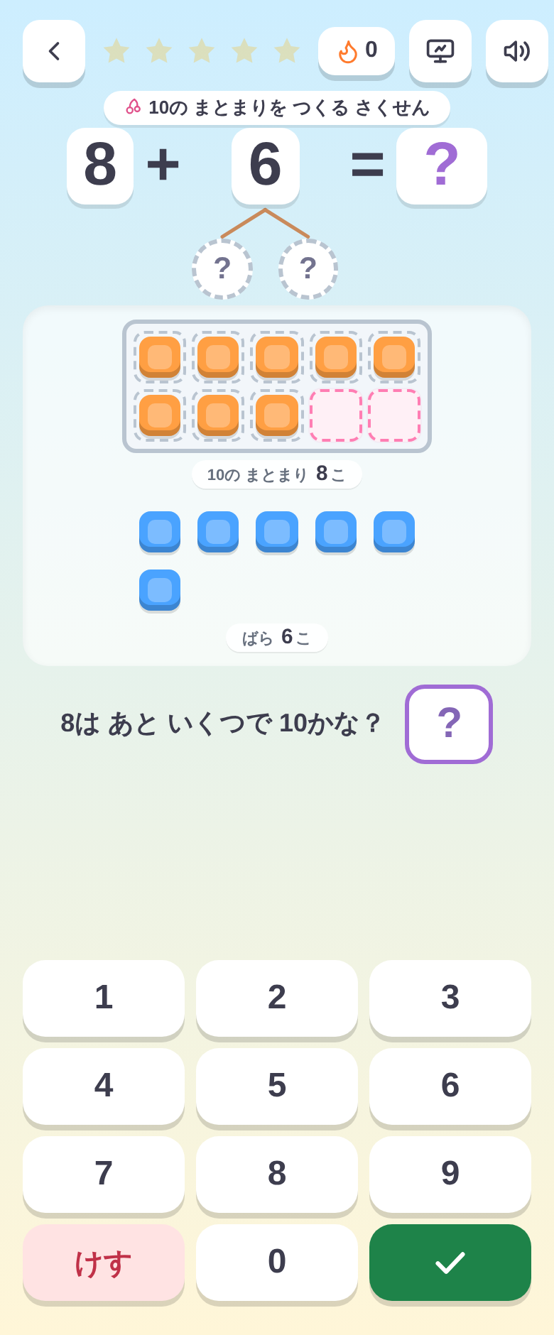 くりあがりのたしざんの1つめの問い