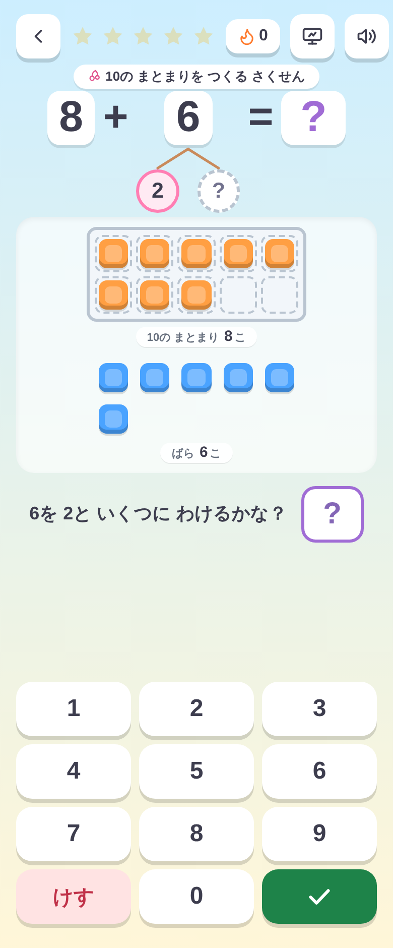 さくらんぼに数が入ったところ