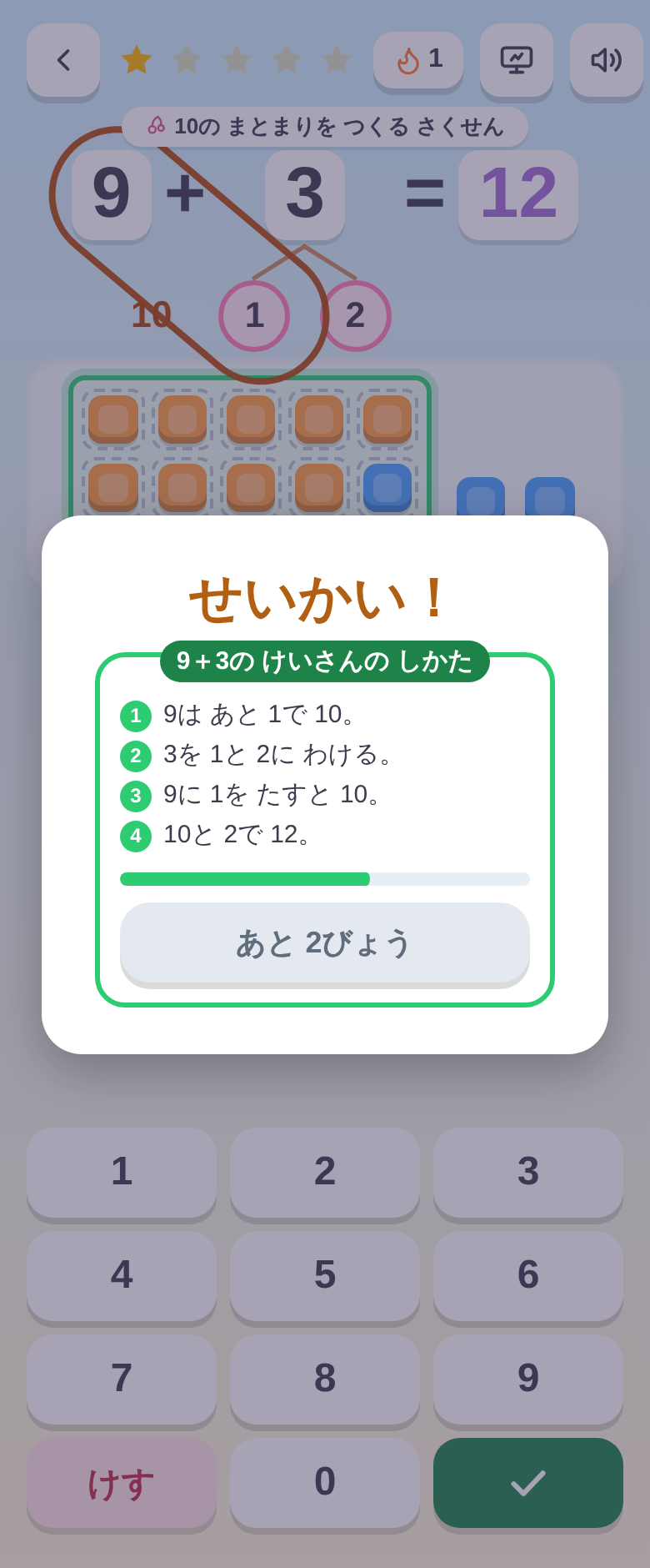 けいさんのしかたの4行