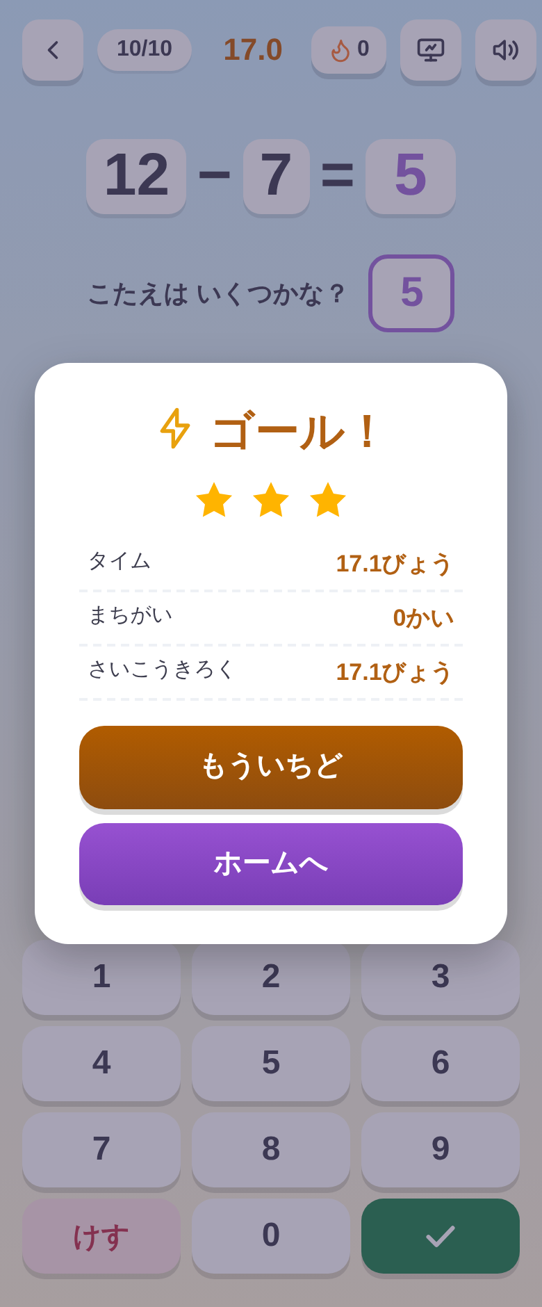 タイムアタックの結果