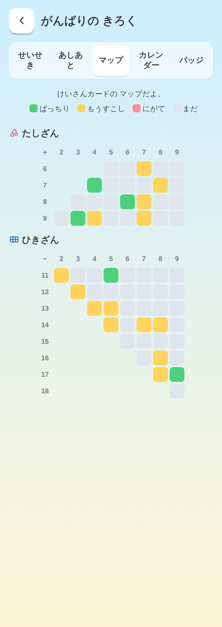 けいさんマップ